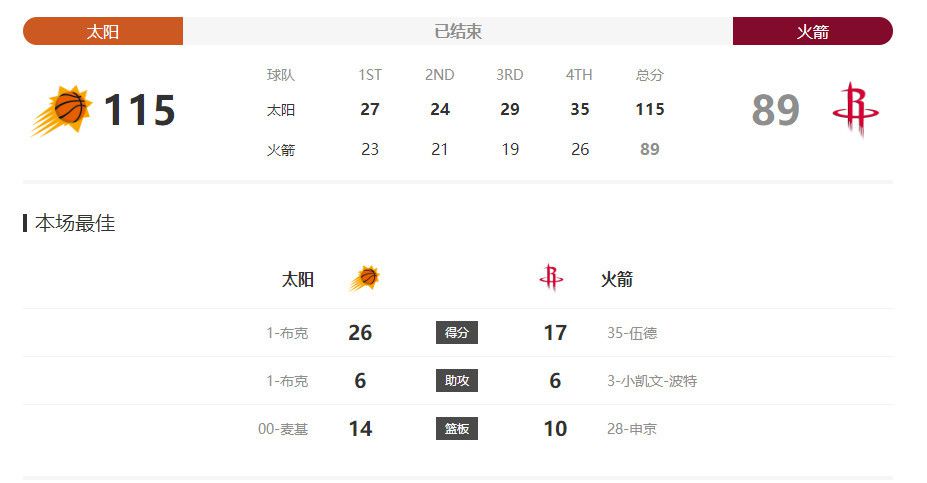 狠狠干狠狠艹